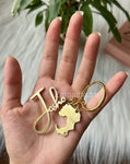 Couple Keychains made as a wedding gift . It has a Melbourne map cut out in which they have their wedding dates engraved .Each name has one part of the map it looks complete once they are put together. Get your customised keychains from Zatpat Bazar soon.